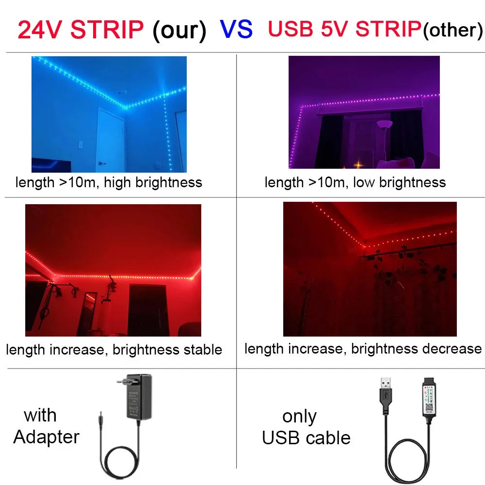 24V Led Strip Lights 10m 20m 30m 40m Led Lighs Music Sync Led Tape with Remote&App Control Flexible Ribbon for Room Party Decor